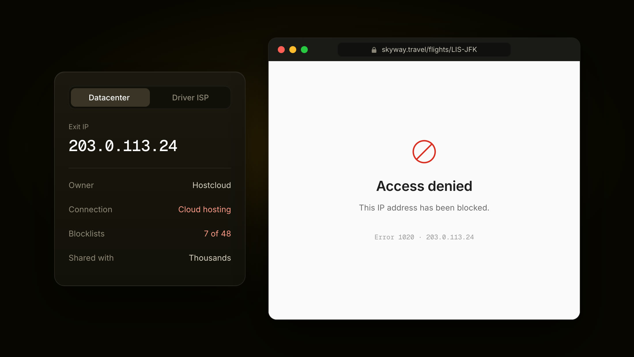 ISP Network walkthrough